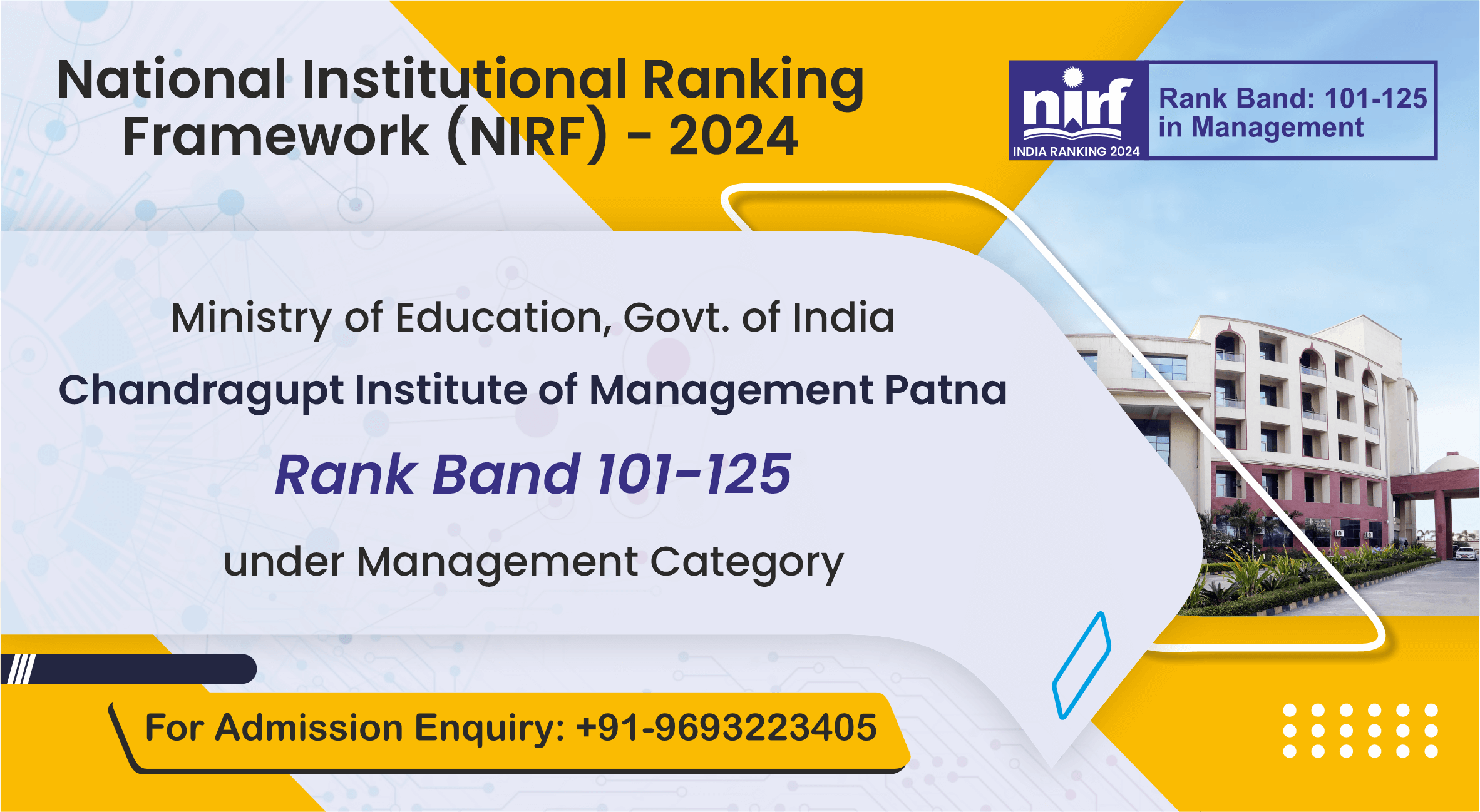 NIRF